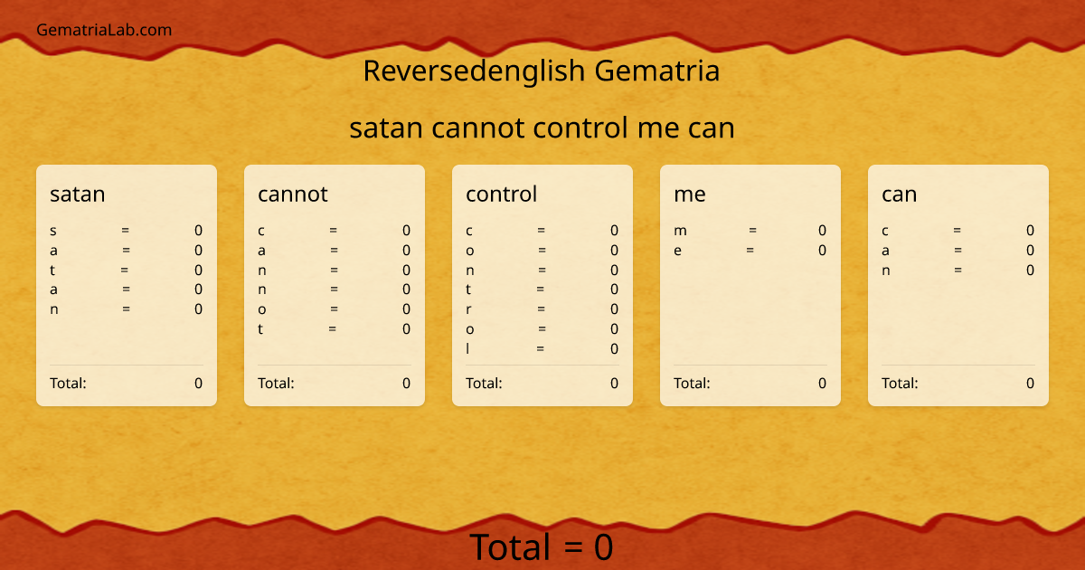 satan cannot control me can in reversedenglish Gematria
